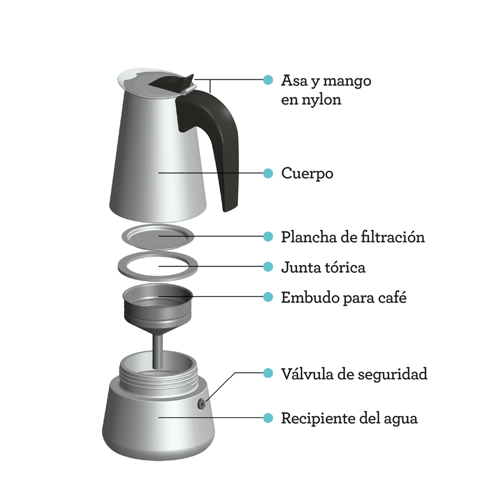 Cafetera tipo italiana 300 ml